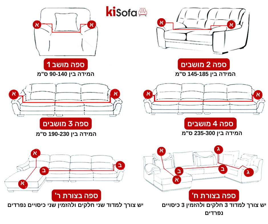 כיסוי ספה קטיפה כחול רויאל